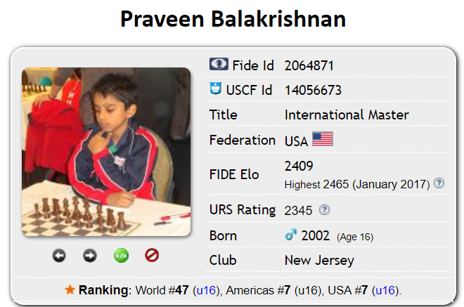 International Master Praveen Balakrishnan on pursuing his passion